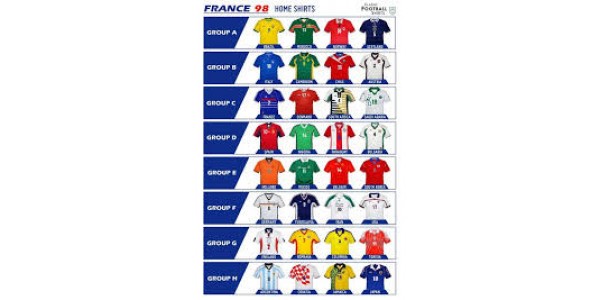 Sie haben kein Trikot für die Weltmeisterschaft